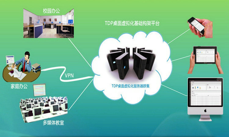 Infortrend协助Mob Scene公司搭建高性能存储系统